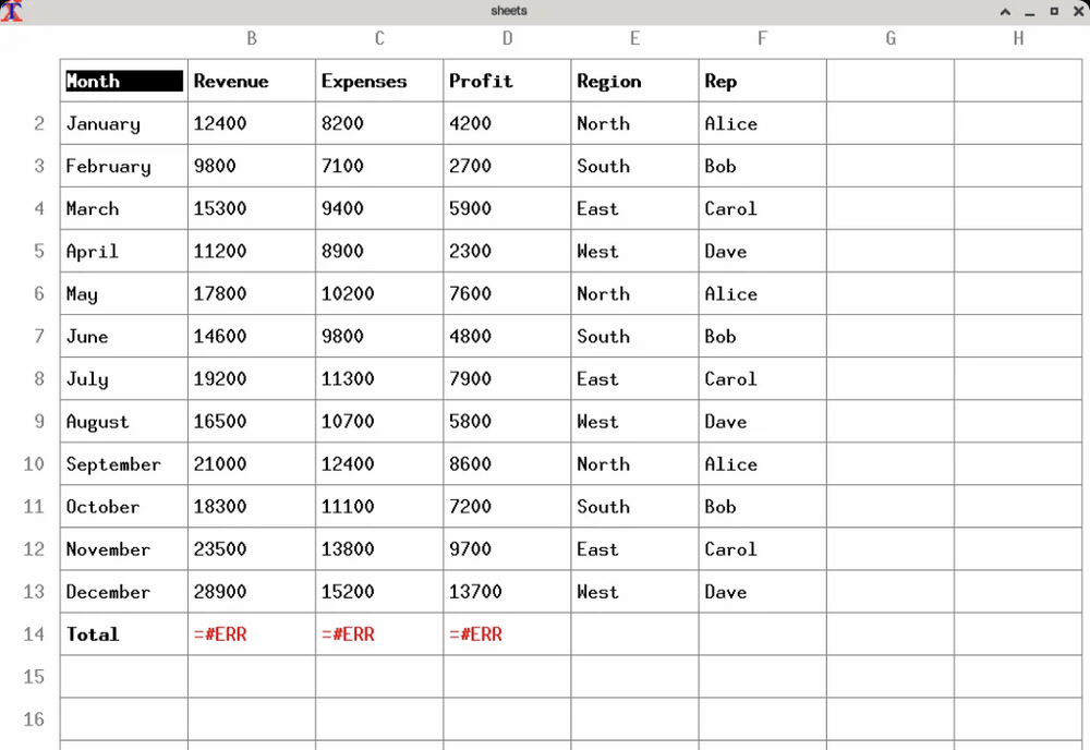 Animated trajectory replay: Fable 5 tests window resizing in sheets-cli. Column widths visibly change as the window narrows, but the agent reports 'no bugs found.'